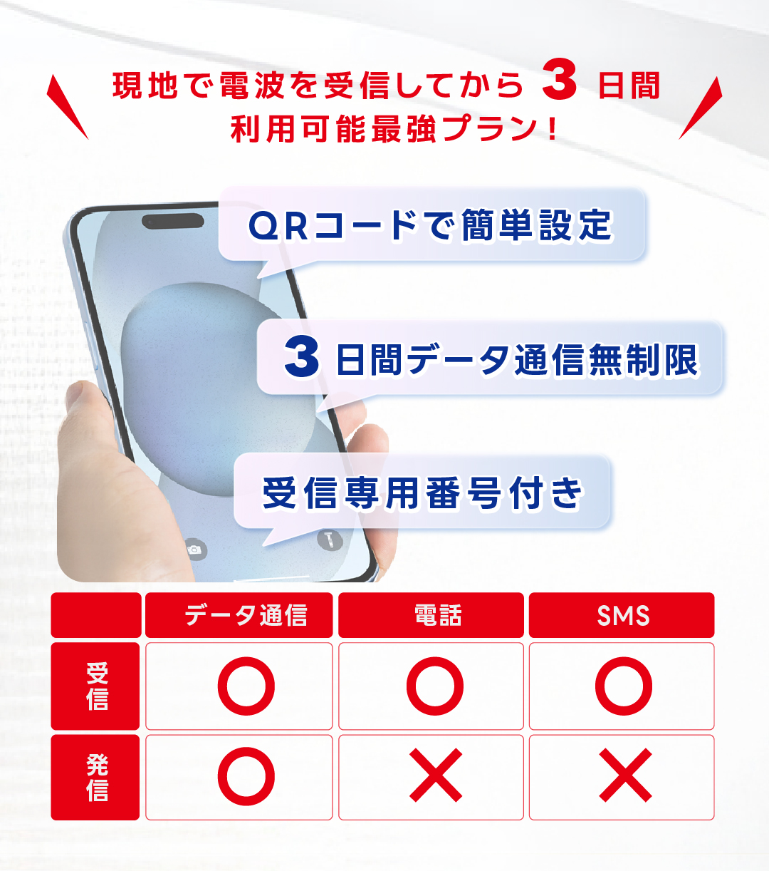 ベトナム旅行