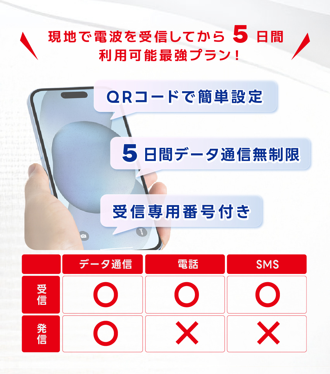 ベトナム旅行