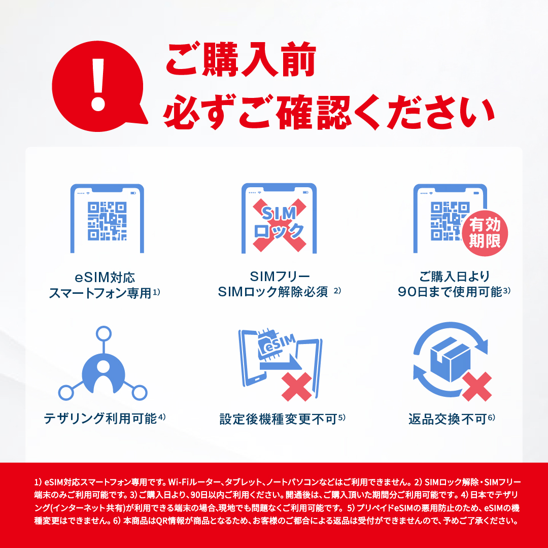 タイeSIM】7日間(168時間) データ通信無制限 メールにて即日送信