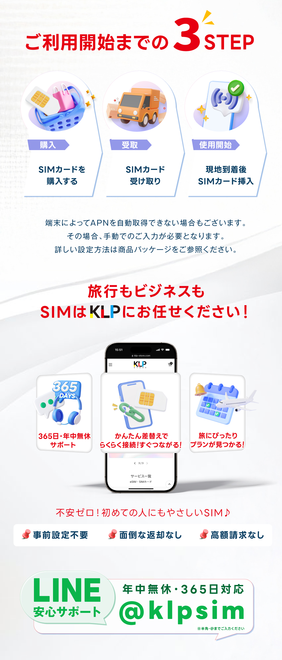 ベトナムesim ベトナムsim