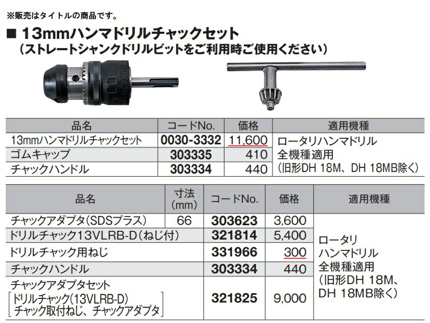 HiKOKI) 13mmハンマドリルチャックセット 0030-3332 ロータリ 