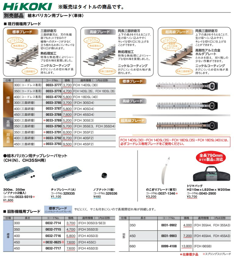 HiKOKI) コードレス専用標準ブレード 0033-4770 長さ400mm 三面研磨刃