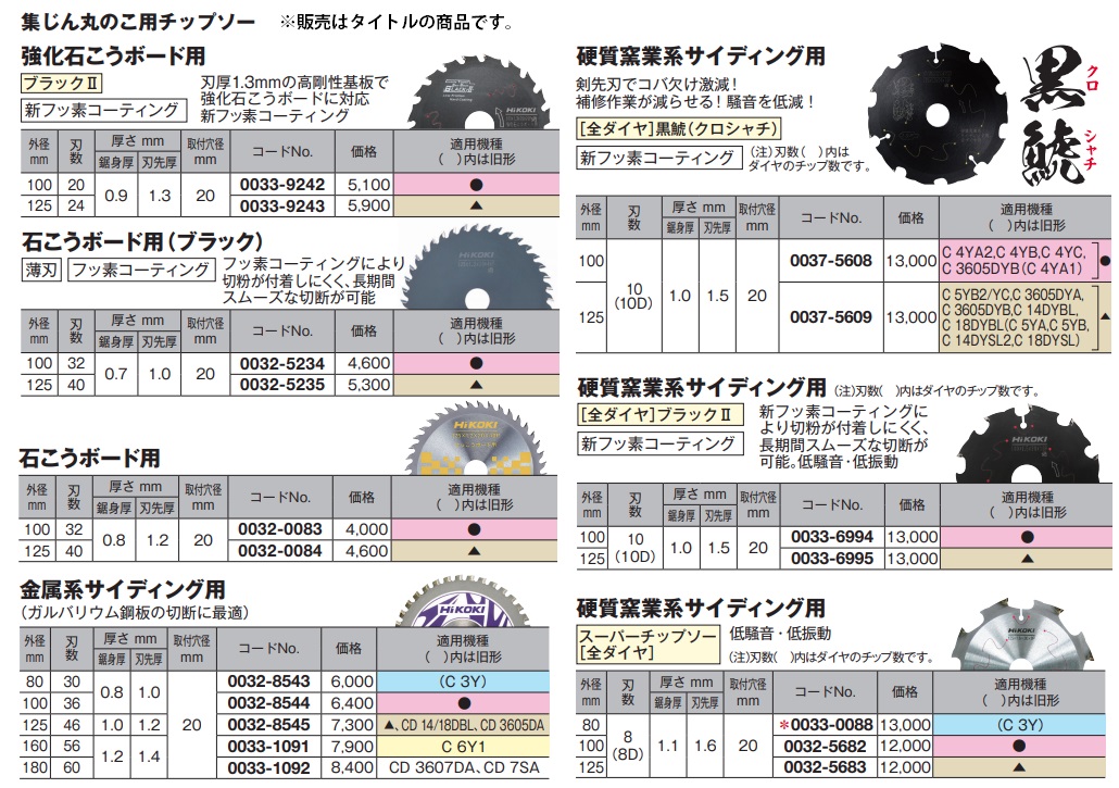 ゆうパケ可 (HiKOKI) 金属系サイディング用チップソー 0033-1091 外径