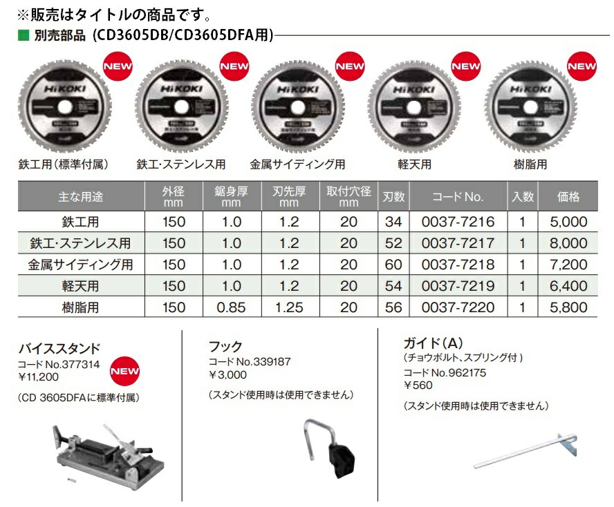 テレビで話題 在庫 アイウッド プレミアム 鉄 ステンレス用 チップソー 99493 商品コード 6106274 サイズ305×2.2×54P  最高使用回転数1700rpm IWOOD discoversvg.com