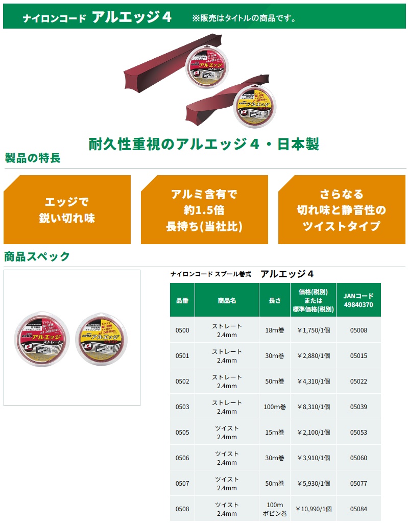 シャプトン SHAPTN 修正用パウダー 細目 砥石修正器 005042 小型便