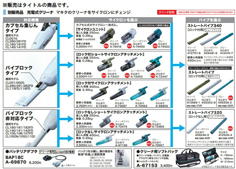 マキタ（makita） ノズルアッセンブリ 127826-6 オリーブ マキタ充電式