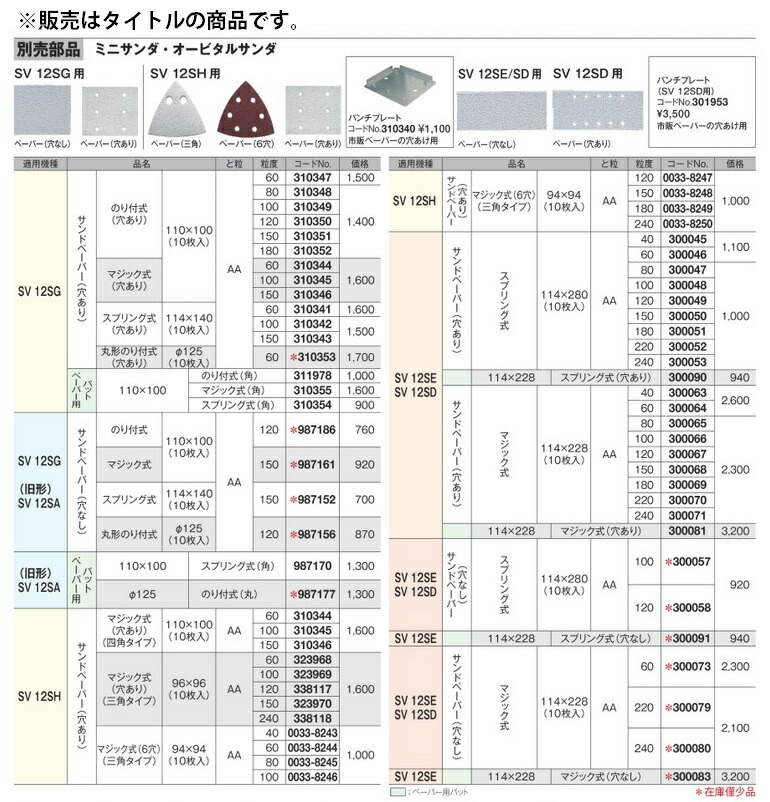 ゆうパケ可 (HiKOKI) サンドペーパー 穴あり マジック式 10枚入 310345