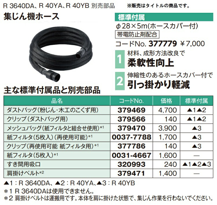 (HiKOKI) メッシュバッグ 379470 紙フィルタと組合せ使用 379-470