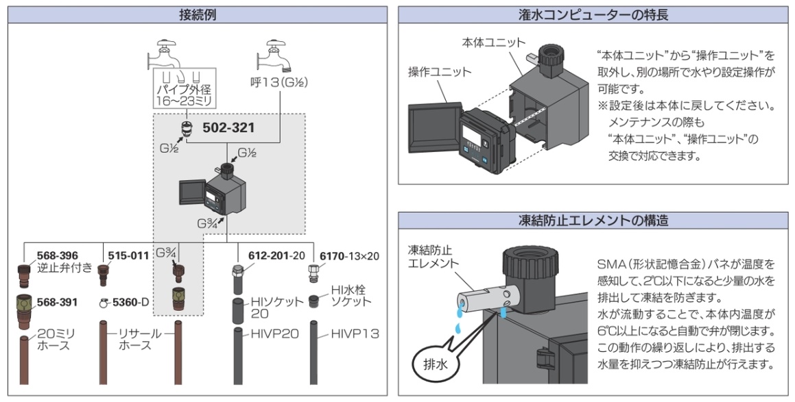 在庫 カクダイ 潅水コンピューター(凍結防止機能つき) 502-321 自動水やりタイマー 502-320の後継品 KAKUDAI : 502-321  : カナジン ヤフー店 - 通販 - Yahoo!ショッピング