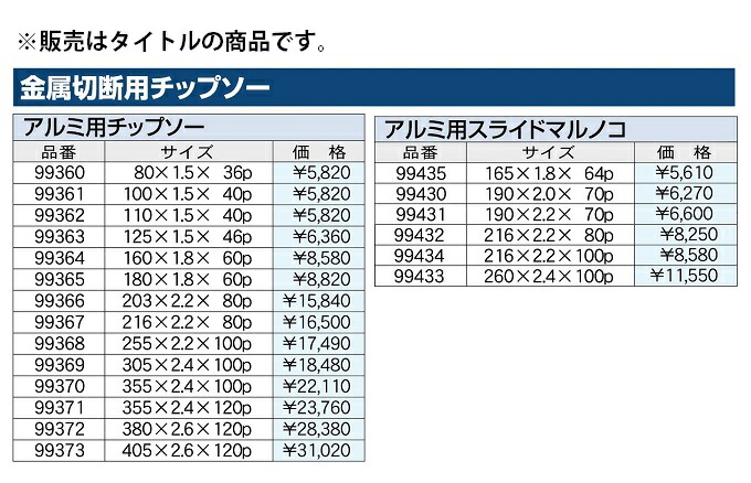 在庫 アイウッド アルミ用 チップソー 99434 商品コード6105863