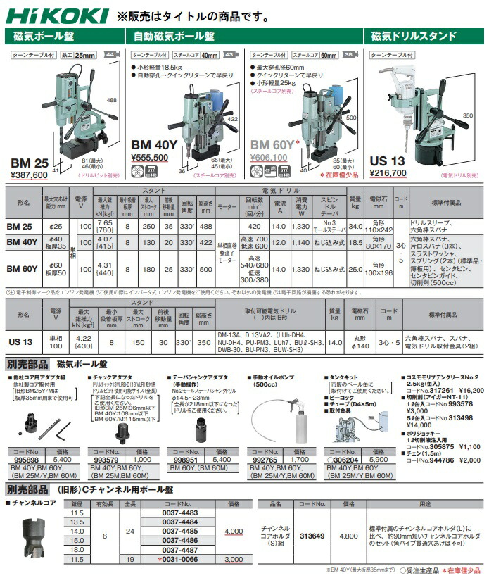 HiKOKI 他社コア用アダプタ組 995898 磁気ボール盤用 他社製コア取付用 995-898 日立 ハイコーキ