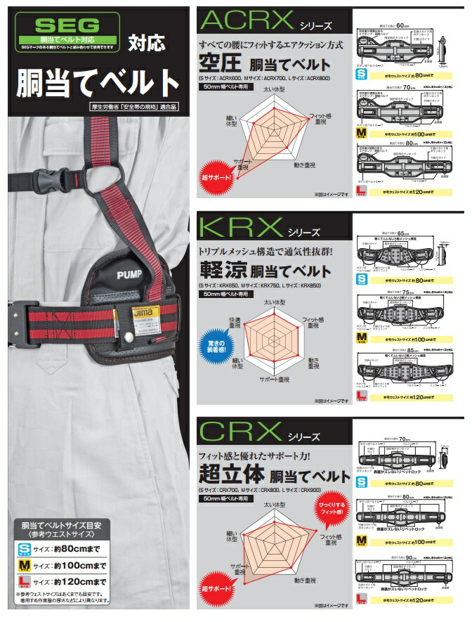 TAJIMA タジマ 安全帯胴当てベルト 空圧 ACRX700 SEG対応 Mサイズ TJM ...