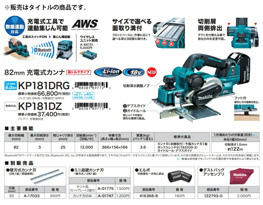 マキタ) ミニ超硬カンナ刃 替刃式 2枚1組 A-01747 カンナ刃のみ makita