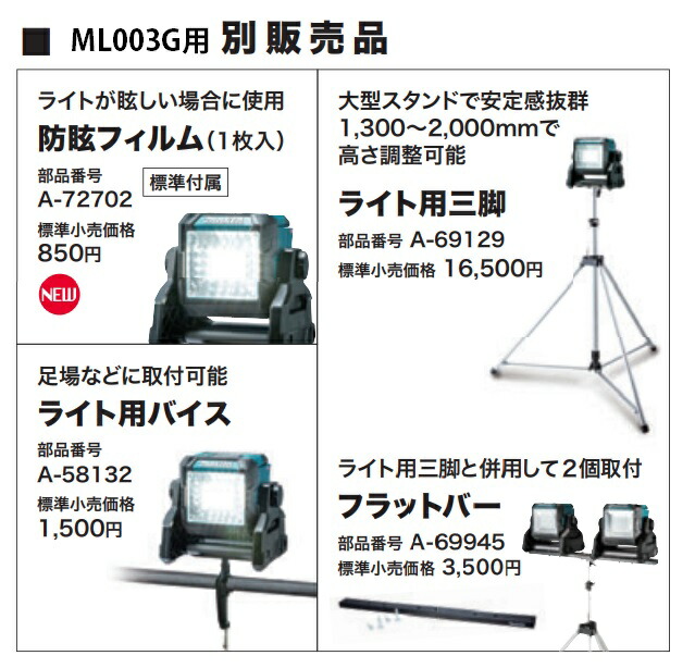 マキタ) 防眩フィルム 1枚入 A-72702 ライトが眩しい場合に使用 適合