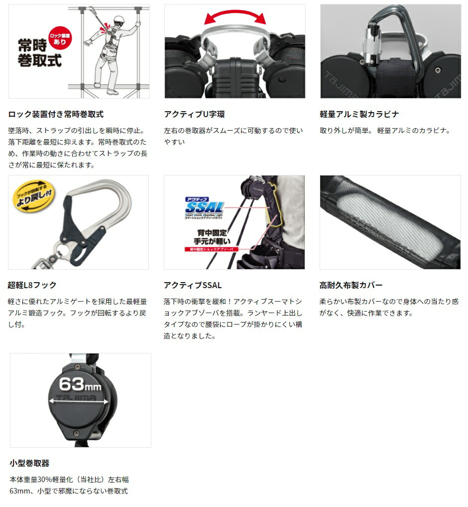 新規格 タジマ ハーネス用ランヤード VR150L ダブルL8 A1VR150L-WL8