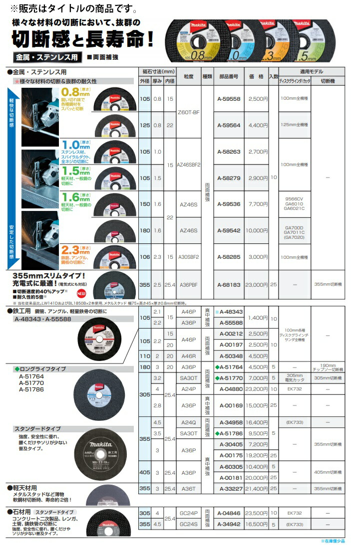 マキタ) 切断砥石 鉄工用 SA30T 両面補強 ロングライフタイプ 5枚入 外