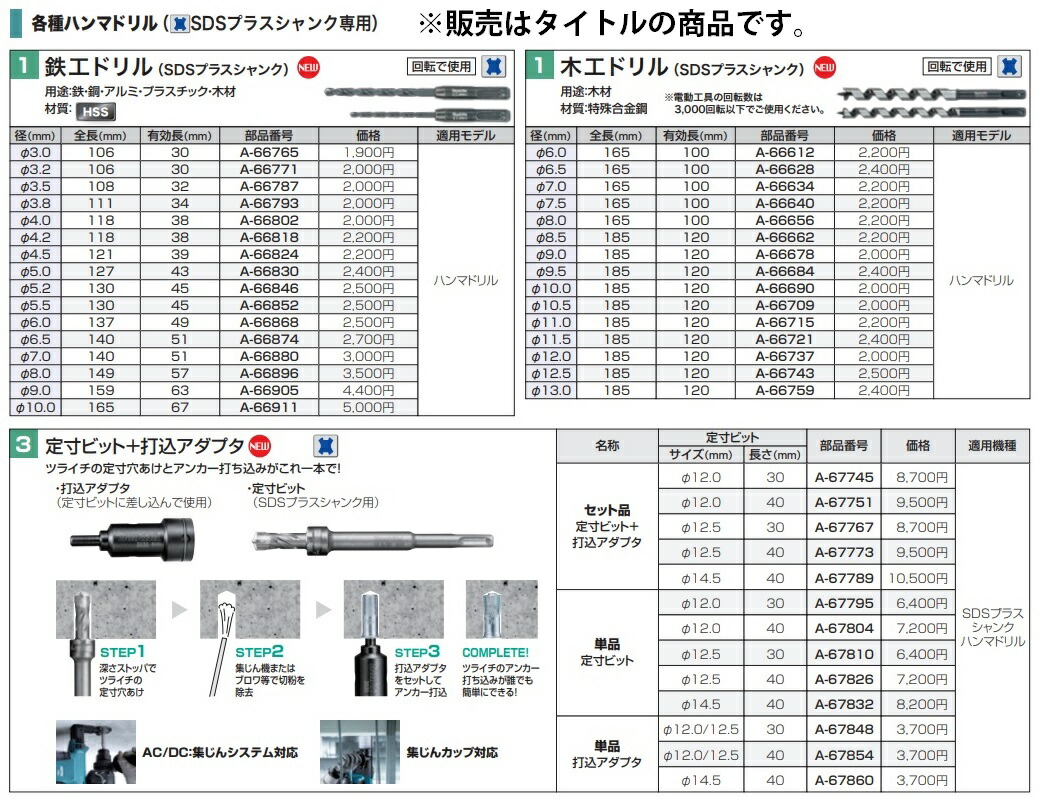 マキタ) 木工ドリル A-66656 径φ8.0mm 全長165mm 有効100mm 回転で使用 用途:木材 材質:特殊合金鋼  適用モデル:ハンマドリル SDSプラスシャンク専用 makita :A-66656:カナジン ヤフー店 通販 