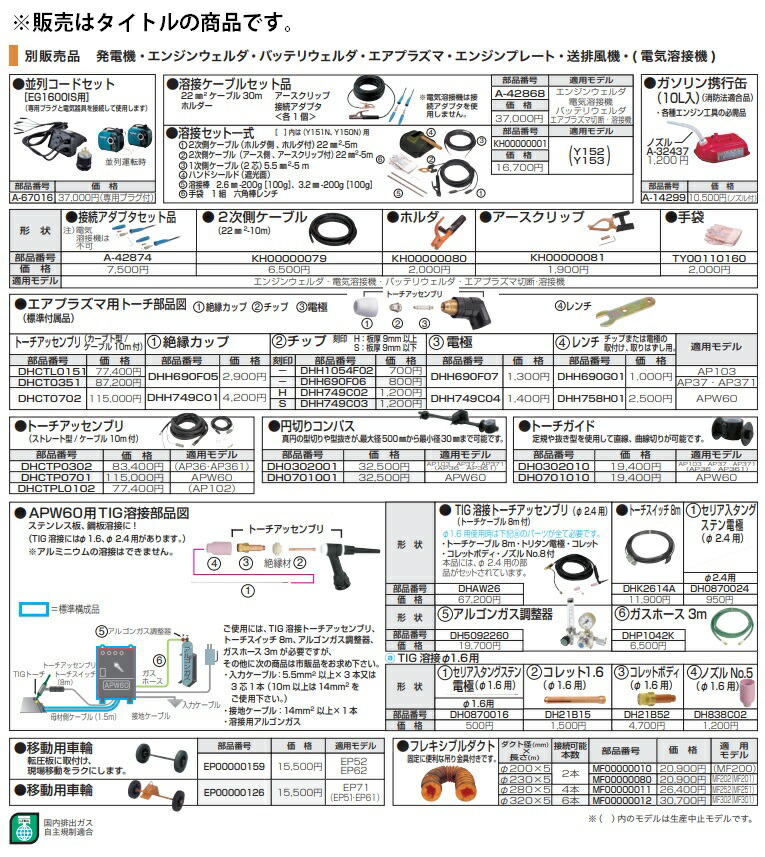 マキタ) トーチスイッチ8m DHK2614A APW60用TIG溶接部品 makita-