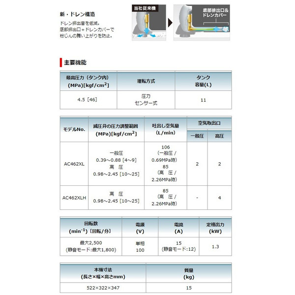 マキタ) エアコンプレッサ AC462XLHB 黒 50/60Hz共用 タンク容量11L