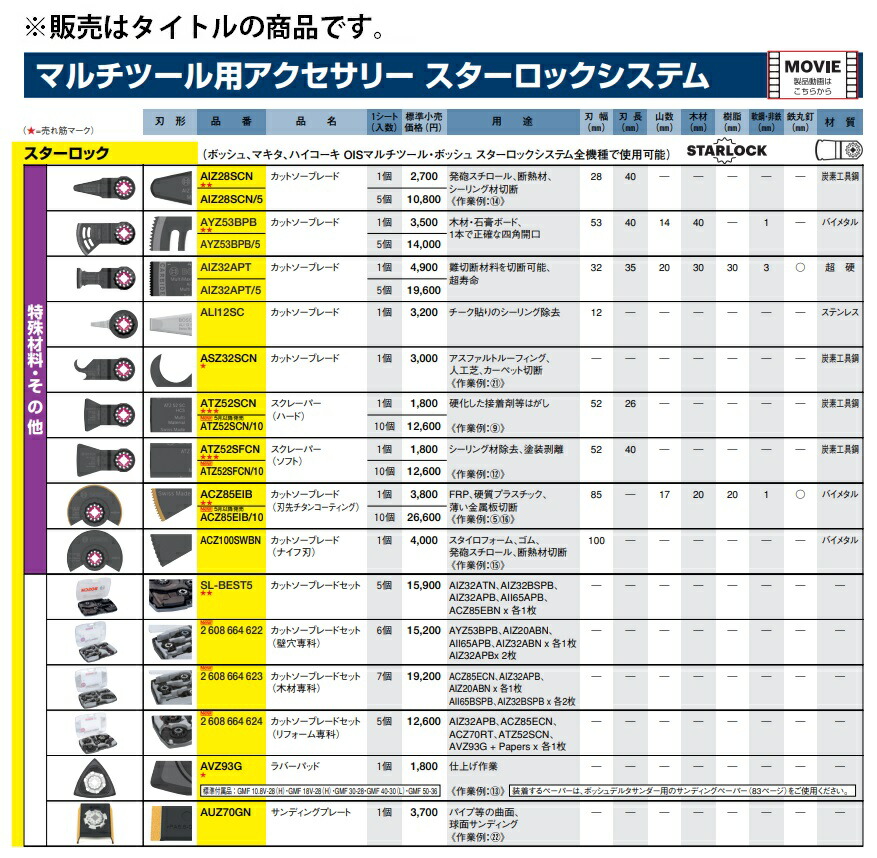 在庫 ボッシュ スターロック ACZ85EIB/10 特殊材料・その他 カットソー