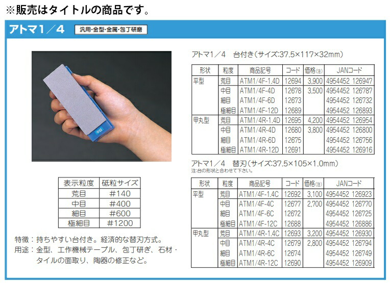 ツボ万 アトマ1/4 荒目(＃140) 台付 ATM1/4F-1.4D 平型 コード12694