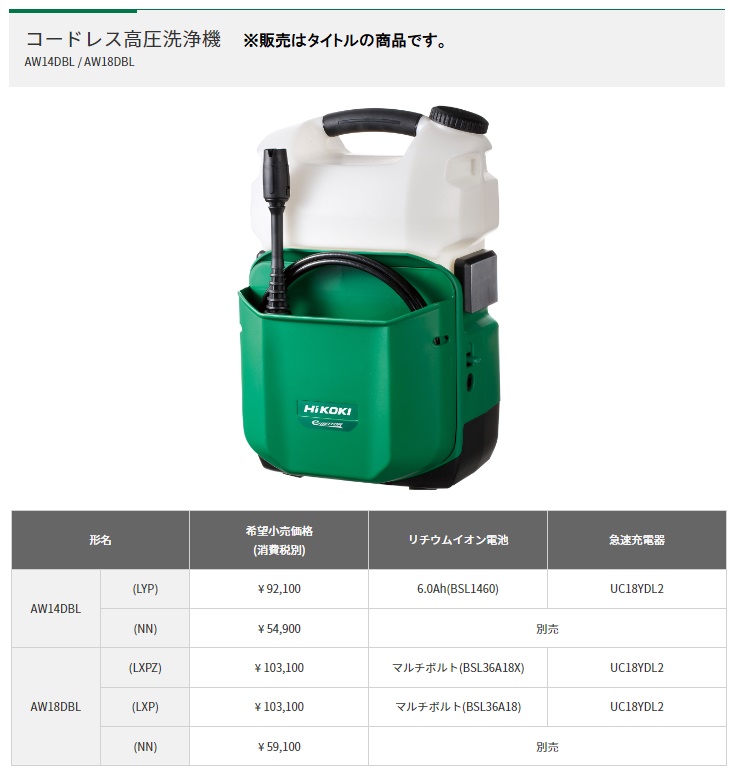 夏得 HiKOKI コードレス高圧洗浄機 AW18DBL(LXPZ) マルチボルト 