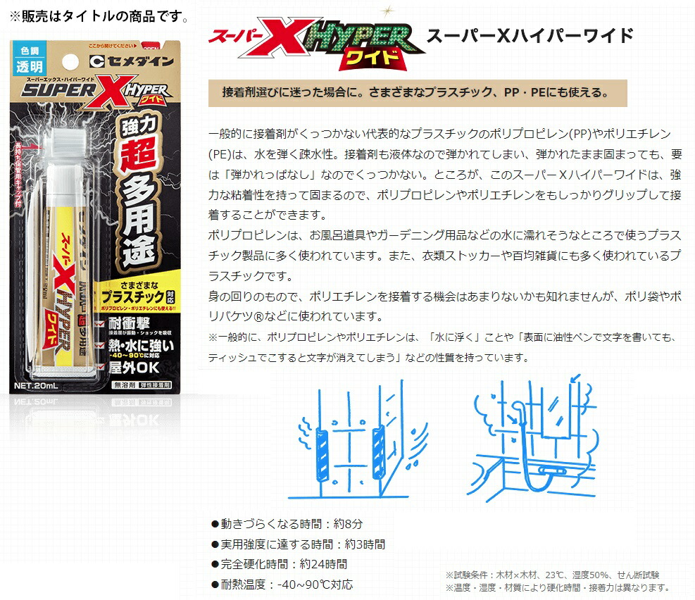 セメダイン スーパーXハイパーワイド10ml AX-175 4901761511223（5