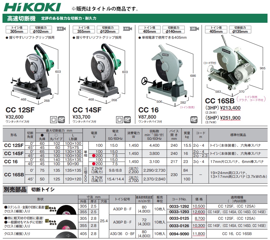 一番人気物 タニ メタルソー ＨＳＳ３７０ｘ３．０ｘ８Ｐ高速電機 日立