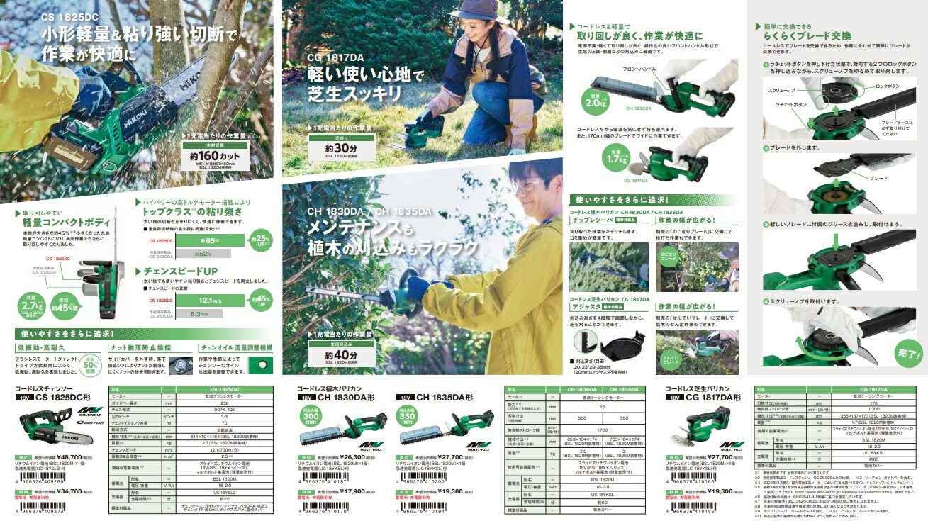 HiKOKI コードレス芝生バリカン CG1817DA(NN) 本体のみ 18V対応 