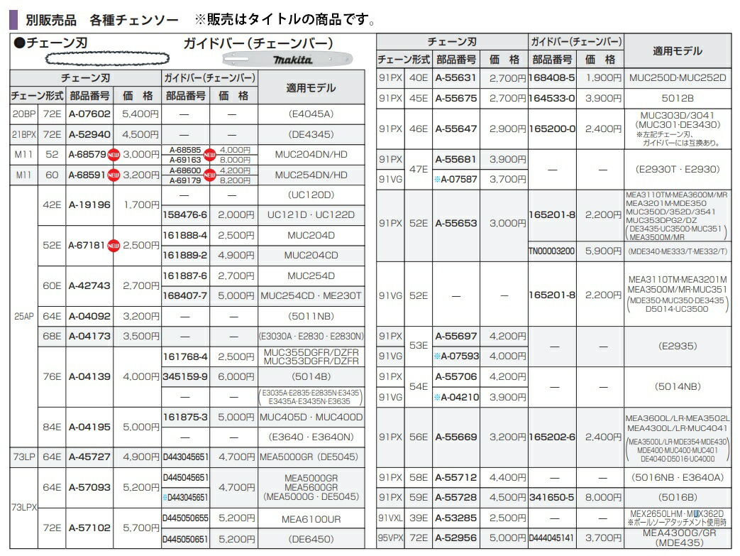 (マキタ) ガイドバー (チェーンバー) 165201-8 チェーン形式：91PX 52E・91VG 52E makita｜kanajin｜02