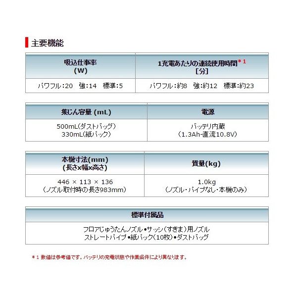 マキタ) 充電式クリーナー CL105DWNR レッド バッテリ+充電器付