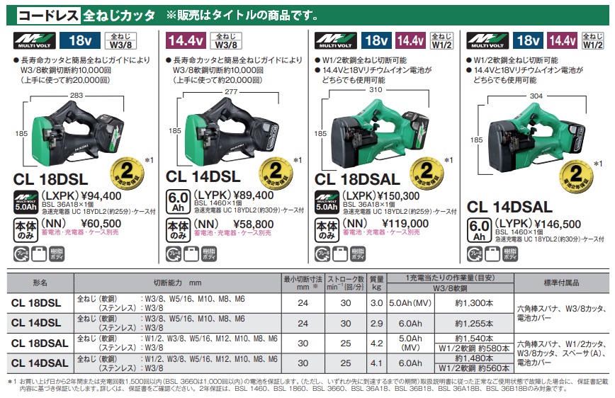 人気No.1】 CL14DSL LYPK 14.4V コードレス全ねじカッタ 6.0Ah畜電池