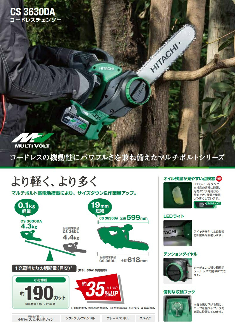 上品な ダイユーエイト.com HiKOKI ハイコーキ 旧日立工機 コードレス