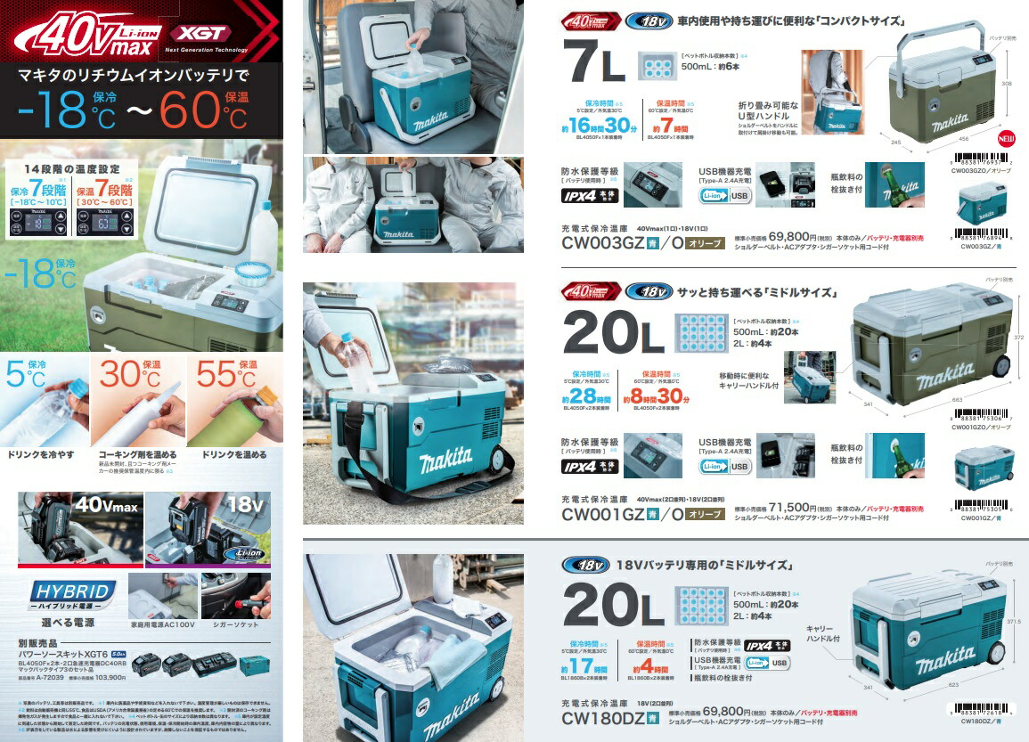 セール国産 (マキタ) 充電式保冷温庫 CW003GZ 青 本体のみ 容量7L 保冷