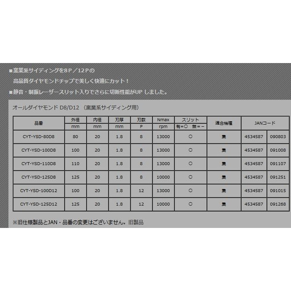 在庫 ゆうパケ可 期間限定 山真製鋸 オールダイヤチップソー