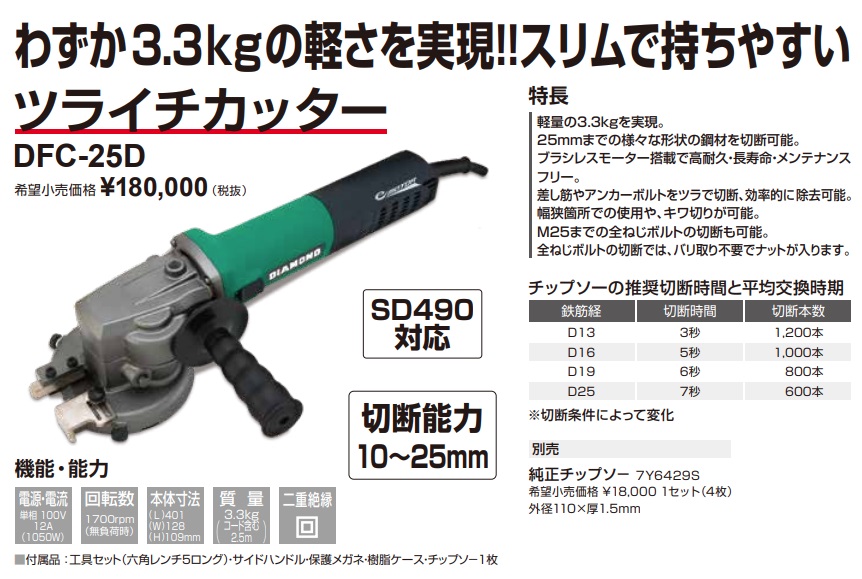 日本限定モデル IKK ウエダ金物【公式サイト】 ツライチカッター IKK