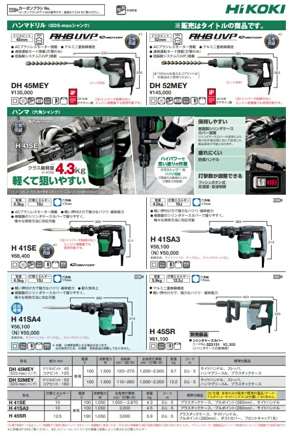 HiKOKI ハンマドリル DH45MEY サイズ535x255mm ACブラシレスモータ搭載