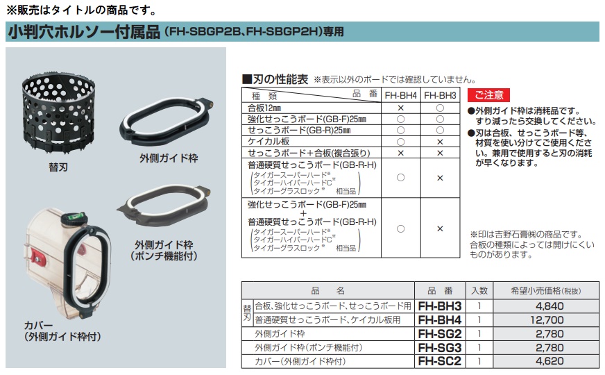 未来工業 FH-BH3 小判穴ホルソー替刃 合板・強化せっこうボード・せっ