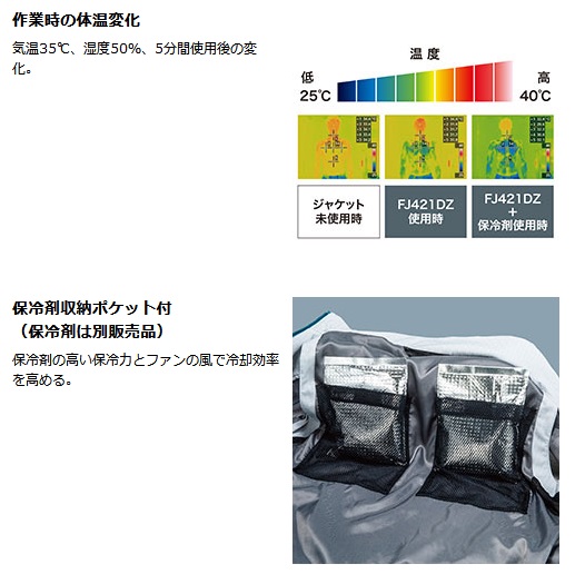 マキタ) 充電式ファンジャケット FJ312DZ サイズ L 青 服地のみ 綿 袖