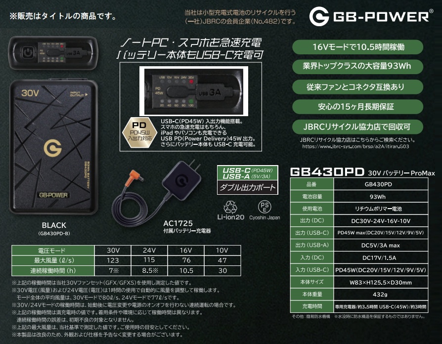 長信ジャパン GB430PD 30VバッテリーProMax ブラック GB-POWER ファン