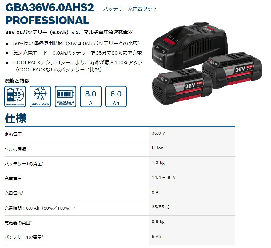 ボッシュ) 36V6.0Ahバッテリー+充電器セット GBA36V6.0AhS2 バッテリ