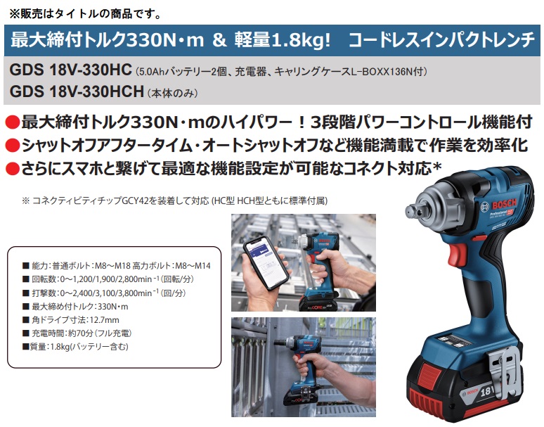 Bosch Professional(ボッシュ) 18V コードレスインパクトレンチ (本体