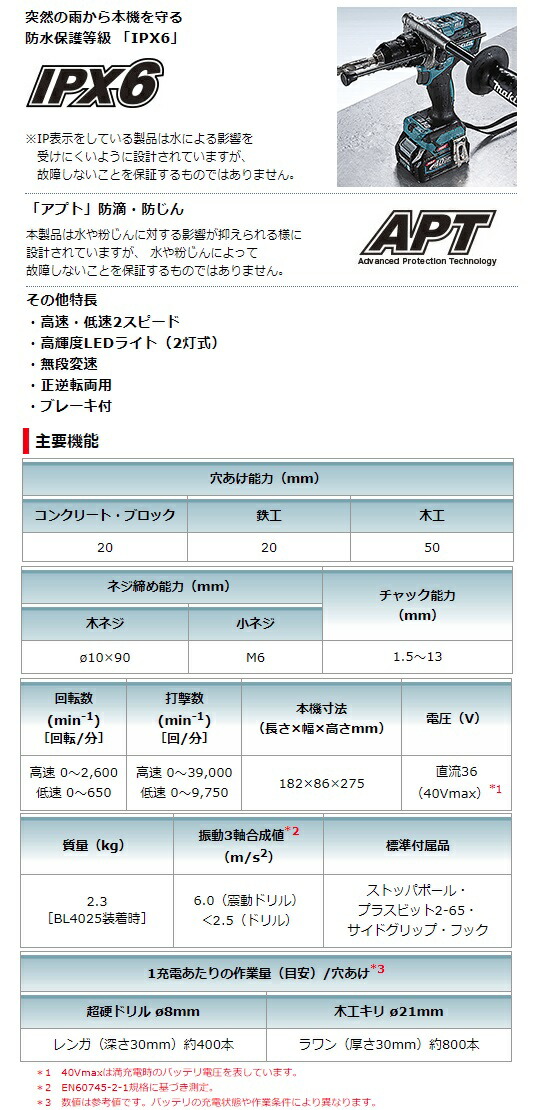 マキタ) 充電式震動ドライバドリル HP001GRDX バッテリBL4025x2本+充電