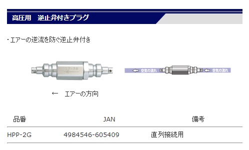 在庫有 ネコポス可 マッハ 高圧用 逆止弁付きプラグ Hpp 2g エアーの逆流を防ぐ逆止弁付き 直列接続用 フジマック Mach カナジン Paypayモール店 通販 Paypayモール