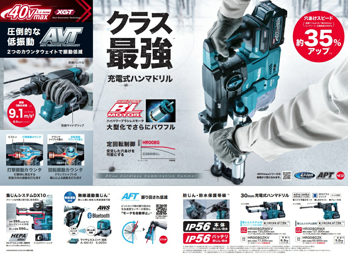 マキタ（makita） 30mm 充電式ハンマドリル HR008GZKV 青 集じん
