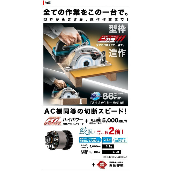 マキタ) 165mm 充電式マルノコ HS631DZSB 黒 本体+鮫肌チップソー付 最大切込深さ66mm(2寸2分) 18V対応 makita :  hs631dzsb : カナジン ヤフー店 - 通販 - Yahoo!ショッピング