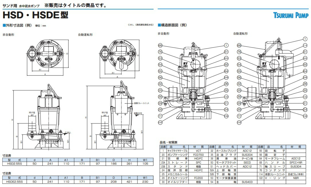 ツルミポンプ 水中泥水ポンプ 非自動型 HSD2.55S 50Hz サンド用