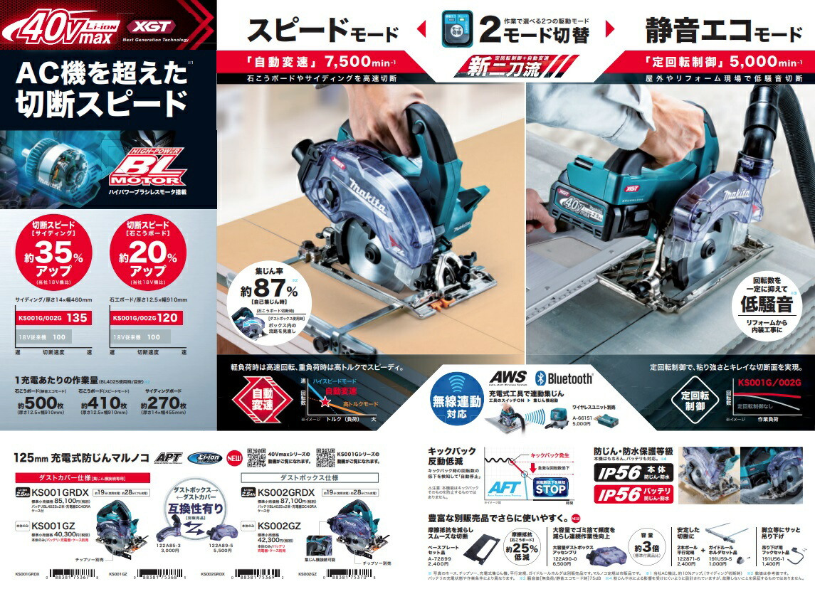 マキタ 125mm 充電式防じんマルノコ KS001GZ 本体のみ マキタ 125mm 充電式防じんマルノコ KS001GZ 本体のみ