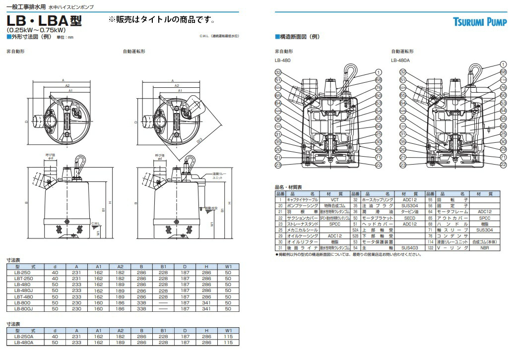 出荷 ツルミ LB-800J 水中ハイスピンポンプ 単50Hz 三相200V 口径50mm