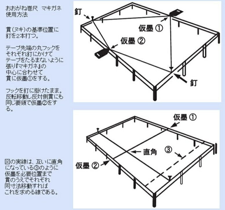 三共技研 おおがね巻尺 マキガネ 商品寸法144x24x322mm カネピタ テープ長10間(18m) 錆びにくいステンレス巻尺テープ 。